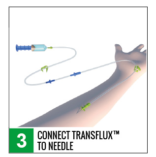 Transflux Instruction for use 3D - PATIENT step 03